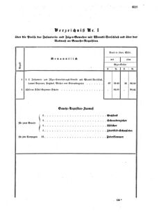 Verordnungsblatt für das Kaiserlich-Königliche Heer 18690830 Seite: 3