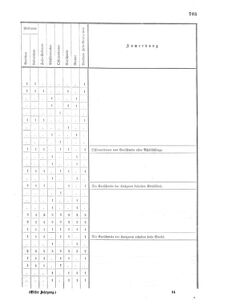 Verordnungsblatt für das Kaiserlich-Königliche Heer 18690926 Seite: 25