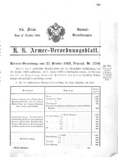 Verordnungsblatt für das Kaiserlich-Königliche Heer 18691027 Seite: 1