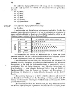 Verordnungsblatt für das Kaiserlich-Königliche Heer 18691112 Seite: 26