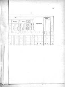 Verordnungsblatt für das Kaiserlich-Königliche Heer 18691112 Seite: 59