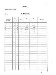 Verordnungsblatt für das Kaiserlich-Königliche Heer 18691116 Seite: 21