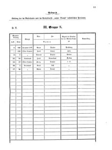 Verordnungsblatt für das Kaiserlich-Königliche Heer 18691116 Seite: 23