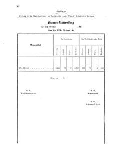 Verordnungsblatt für das Kaiserlich-Königliche Heer 18691116 Seite: 24