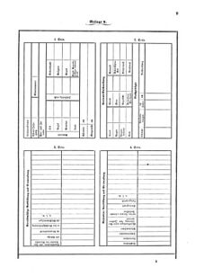 Verordnungsblatt für das Kaiserlich-Königliche Heer 18691116 Seite: 33