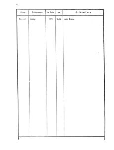 Verordnungsblatt für das Kaiserlich-Königliche Heer 18691116 Seite: 8