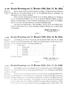 Verordnungsblatt für das Kaiserlich-Königliche Heer 18691223 Seite: 2