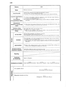 Verordnungsblatt für das Kaiserlich-Königliche Heer 18700317 Seite: 26