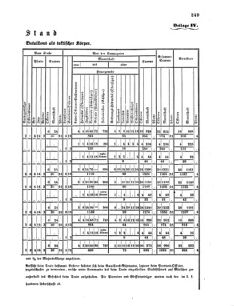 Verordnungsblatt für das Kaiserlich-Königliche Heer 18700609 Seite: 53