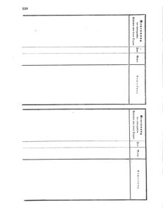 Verordnungsblatt für das Kaiserlich-Königliche Heer 18700609 Seite: 62