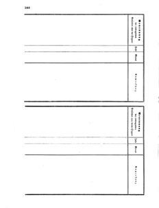 Verordnungsblatt für das Kaiserlich-Königliche Heer 18700609 Seite: 64