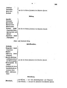 Verordnungsblatt für das Kaiserlich-Königliche Heer 18700609 Seite: 69