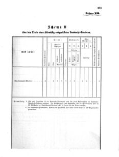 Verordnungsblatt für das Kaiserlich-Königliche Heer 18700609 Seite: 77