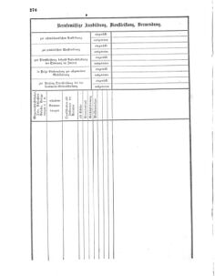 Verordnungsblatt für das Kaiserlich-Königliche Heer 18700609 Seite: 80