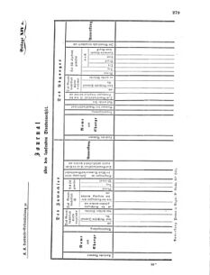 Verordnungsblatt für das Kaiserlich-Königliche Heer 18700609 Seite: 83