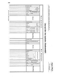 Verordnungsblatt für das Kaiserlich-Königliche Heer 18700609 Seite: 84