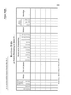 Verordnungsblatt für das Kaiserlich-Königliche Heer 18700609 Seite: 87