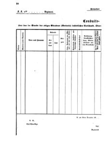 Verordnungsblatt für das Kaiserlich-Königliche Heer 18700619 Seite: 22