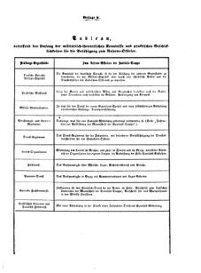 Verordnungsblatt für das Kaiserlich-Königliche Heer 18700717 Seite: 73