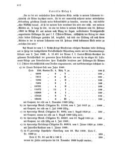 Verordnungsblatt für das Kaiserlich-Königliche Heer 18700819 Seite: 2