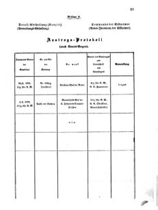 Verordnungsblatt für das Kaiserlich-Königliche Heer 18700924 Seite: 75