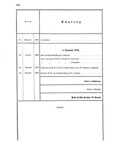 Verordnungsblatt für das Kaiserlich-Königliche Heer 18701003 Seite: 4