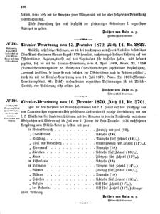 Verordnungsblatt für das Kaiserlich-Königliche Heer 18701224 Seite: 2