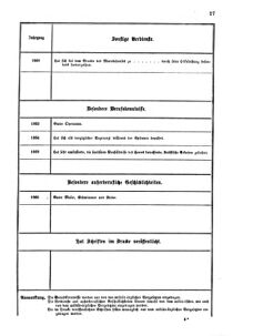 Verordnungsblatt für das Kaiserlich-Königliche Heer 18710129 Seite: 21