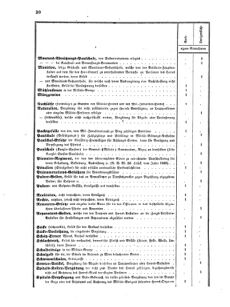 Verordnungsblatt für das Kaiserlich-Königliche Heer 18710223 Seite: 6