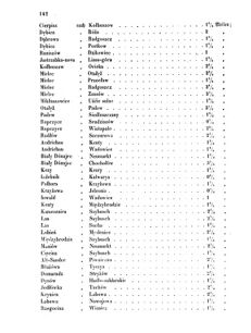 Verordnungsblatt für das Kaiserlich-Königliche Heer 18710320 Seite: 2