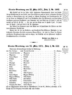 Verordnungsblatt für das Kaiserlich-Königliche Heer 18710412 Seite: 5