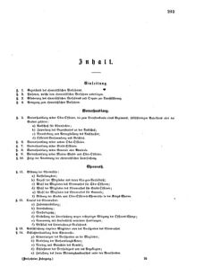 Verordnungsblatt für das Kaiserlich-Königliche Heer 18710415 Seite: 29