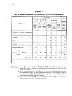 Verordnungsblatt für das Kaiserlich-Königliche Heer 18710504 Seite: 24