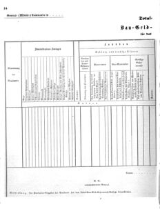 Verordnungsblatt für das Kaiserlich-Königliche Heer 18710616 Seite: 160