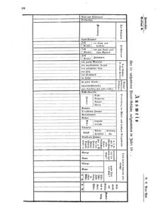 Verordnungsblatt für das Kaiserlich-Königliche Heer 18710616 Seite: 162