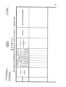 Verordnungsblatt für das Kaiserlich-Königliche Heer 18710616 Seite: 165