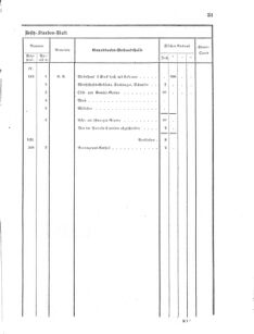 Verordnungsblatt für das Kaiserlich-Königliche Heer 18710616 Seite: 177