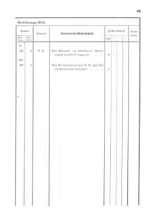 Verordnungsblatt für das Kaiserlich-Königliche Heer 18710616 Seite: 179