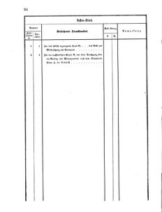 Verordnungsblatt für das Kaiserlich-Königliche Heer 18710616 Seite: 180