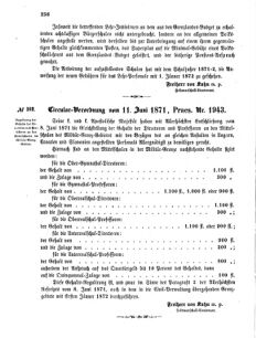 Verordnungsblatt für das Kaiserlich-Königliche Heer 18710616 Seite: 24