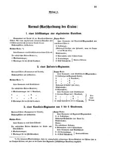 Verordnungsblatt für das Kaiserlich-Königliche Heer 18710616 Seite: 251