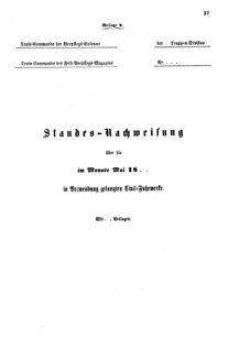 Verordnungsblatt für das Kaiserlich-Königliche Heer 18710616 Seite: 257