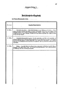 Verordnungsblatt für das Kaiserlich-Königliche Heer 18710616 Seite: 267