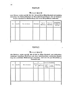 Verordnungsblatt für das Kaiserlich-Königliche Heer 18710616 Seite: 48