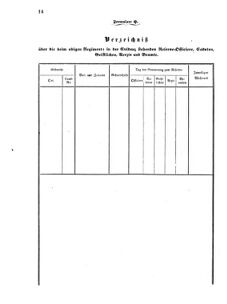 Verordnungsblatt für das Kaiserlich-Königliche Heer 18710616 Seite: 52