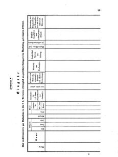 Verordnungsblatt für das Kaiserlich-Königliche Heer 18710626 Seite: 17