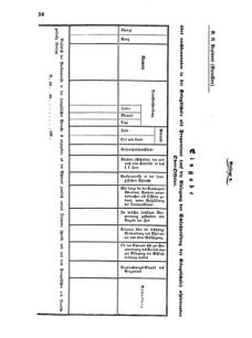 Verordnungsblatt für das Kaiserlich-Königliche Heer 18710701 Seite: 40