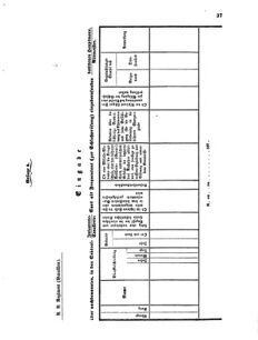 Verordnungsblatt für das Kaiserlich-Königliche Heer 18710701 Seite: 41