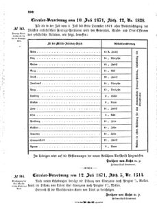 Verordnungsblatt für das Kaiserlich-Königliche Heer 18710712 Seite: 16