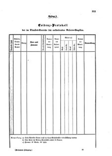 Verordnungsblatt für das Kaiserlich-Königliche Heer 18710808 Seite: 13